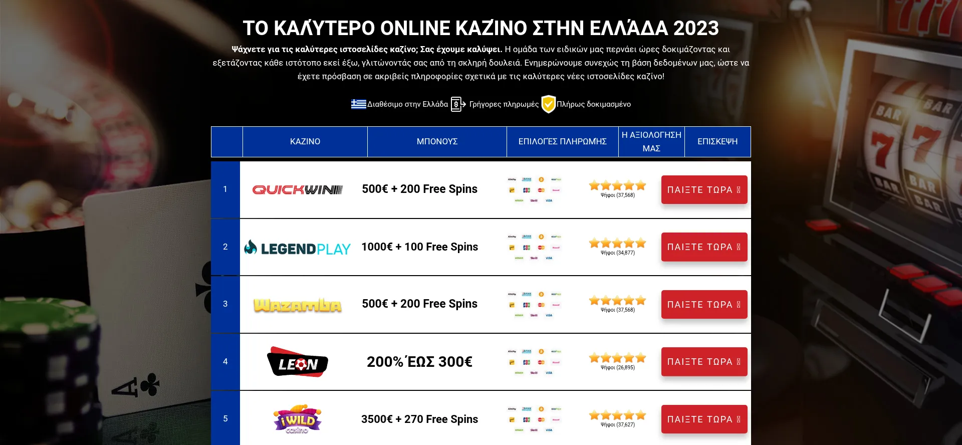 Online-greek-casino.com