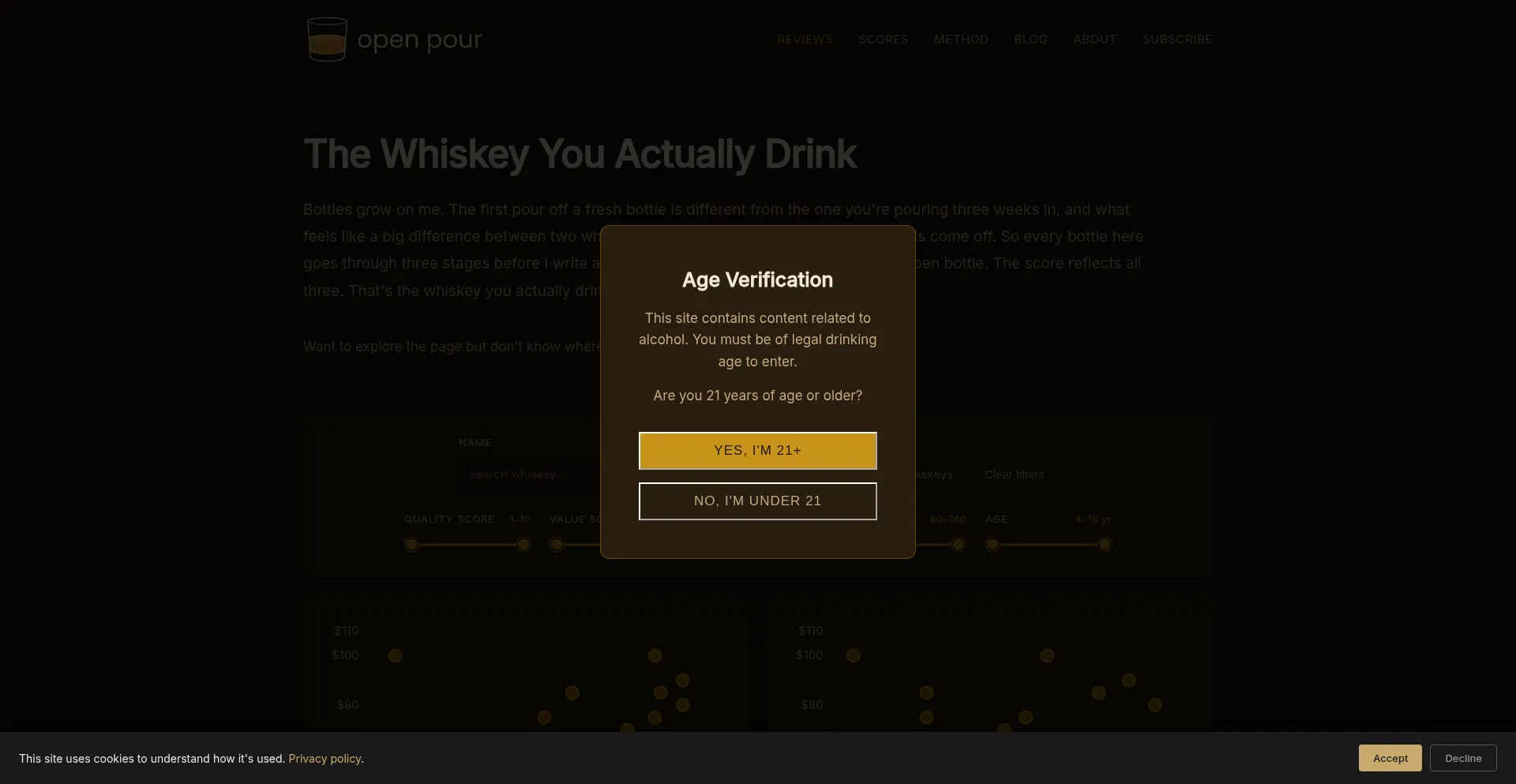 Openpourwhiskey.com
