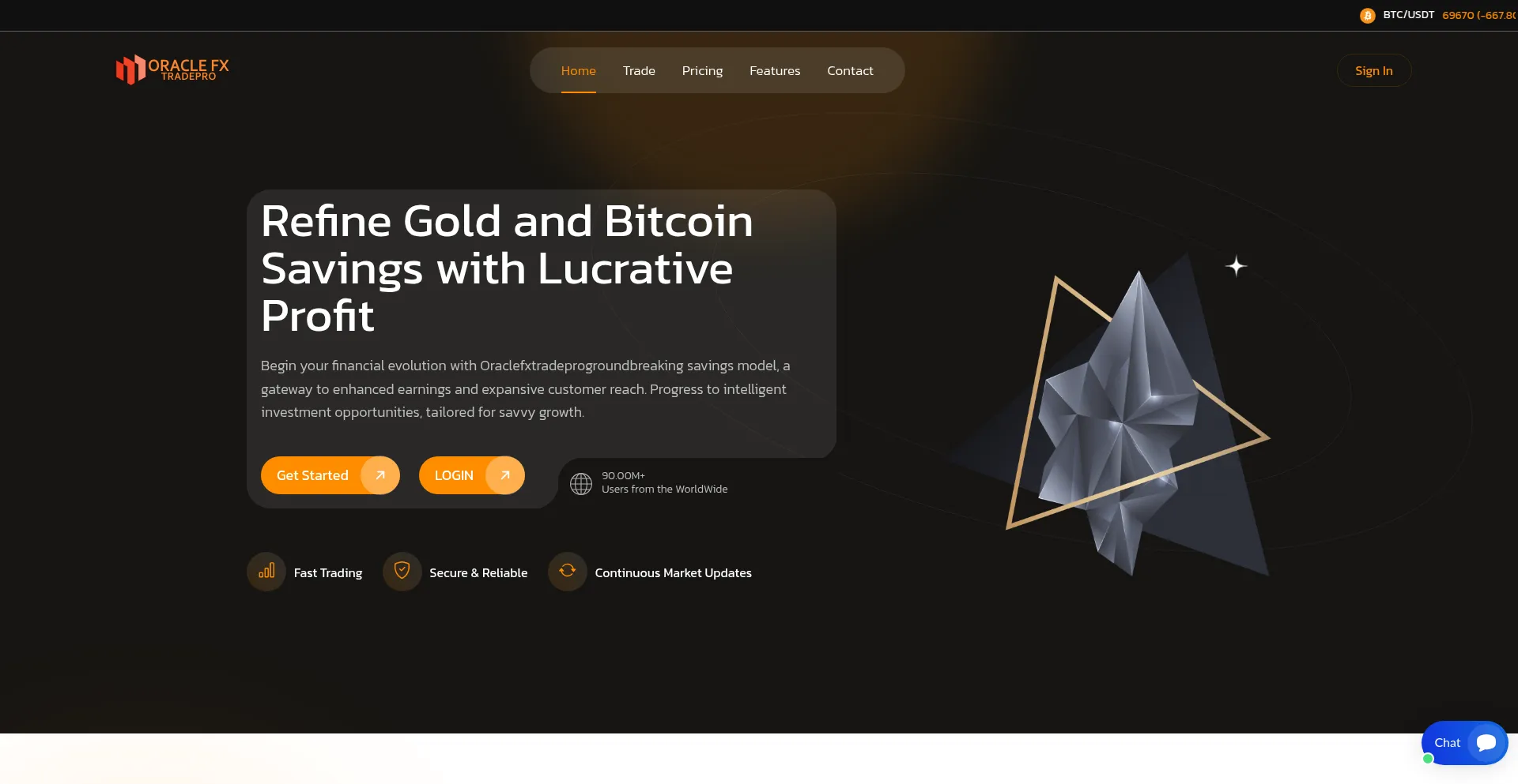 Website screenshot of Oraclefxtradepro.com