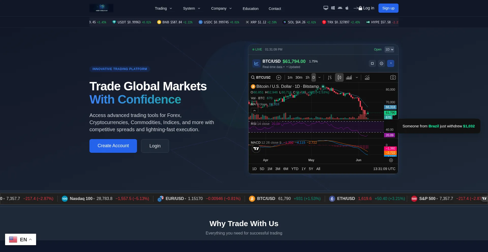 Orbitshield247.com