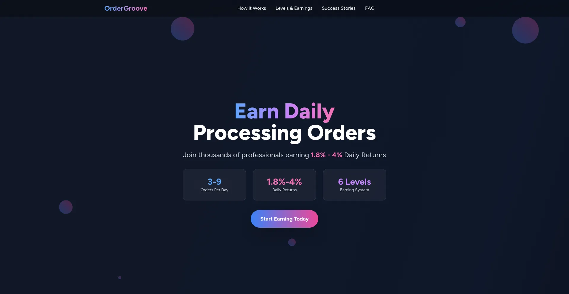 Ordergrv.top Screenshot