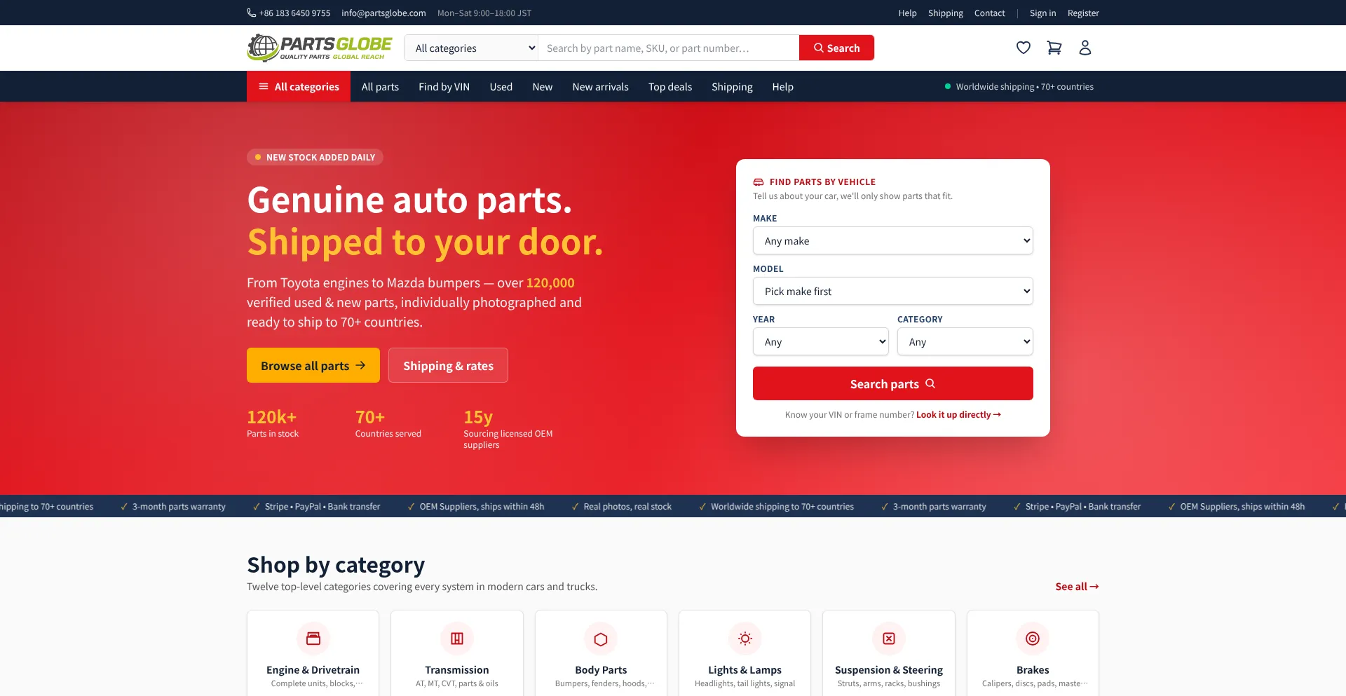 Partsglobe.com