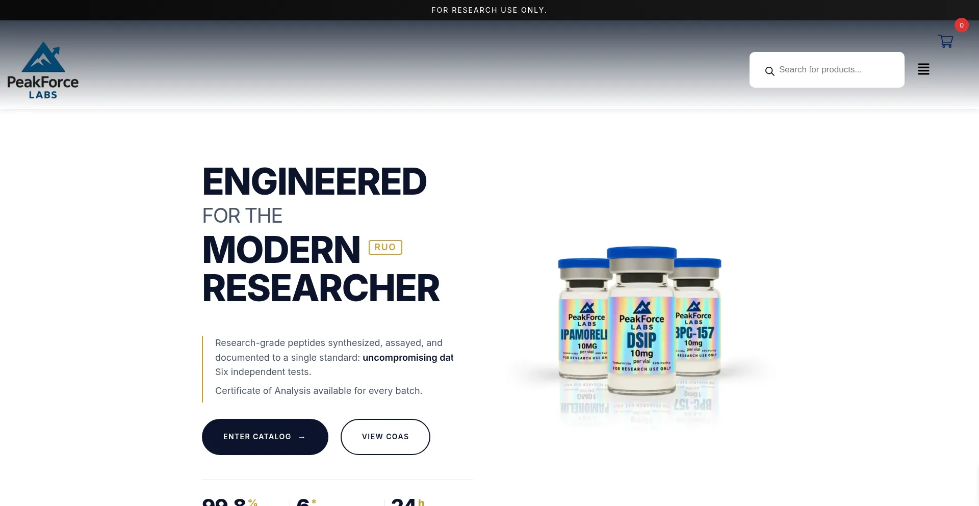 Peakforcelabs.com