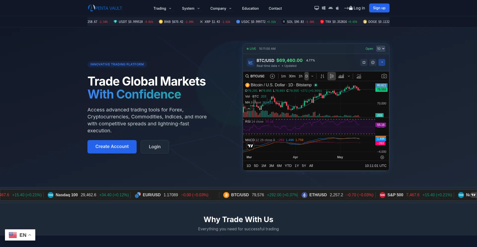 Pentavault.com