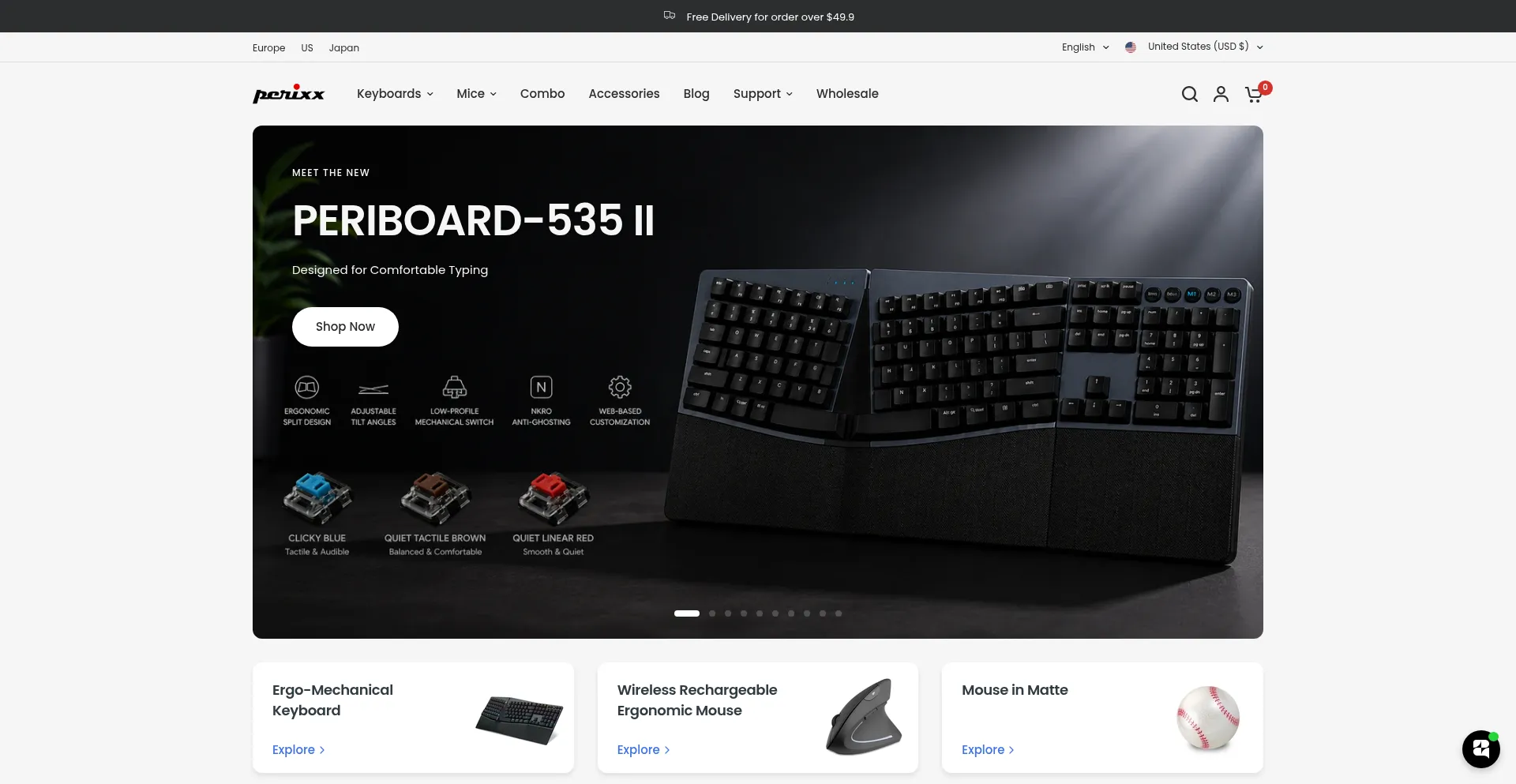 Perixx.com