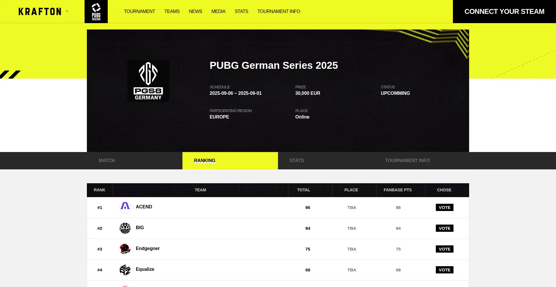 Website screenshot of Pgstarladder.com