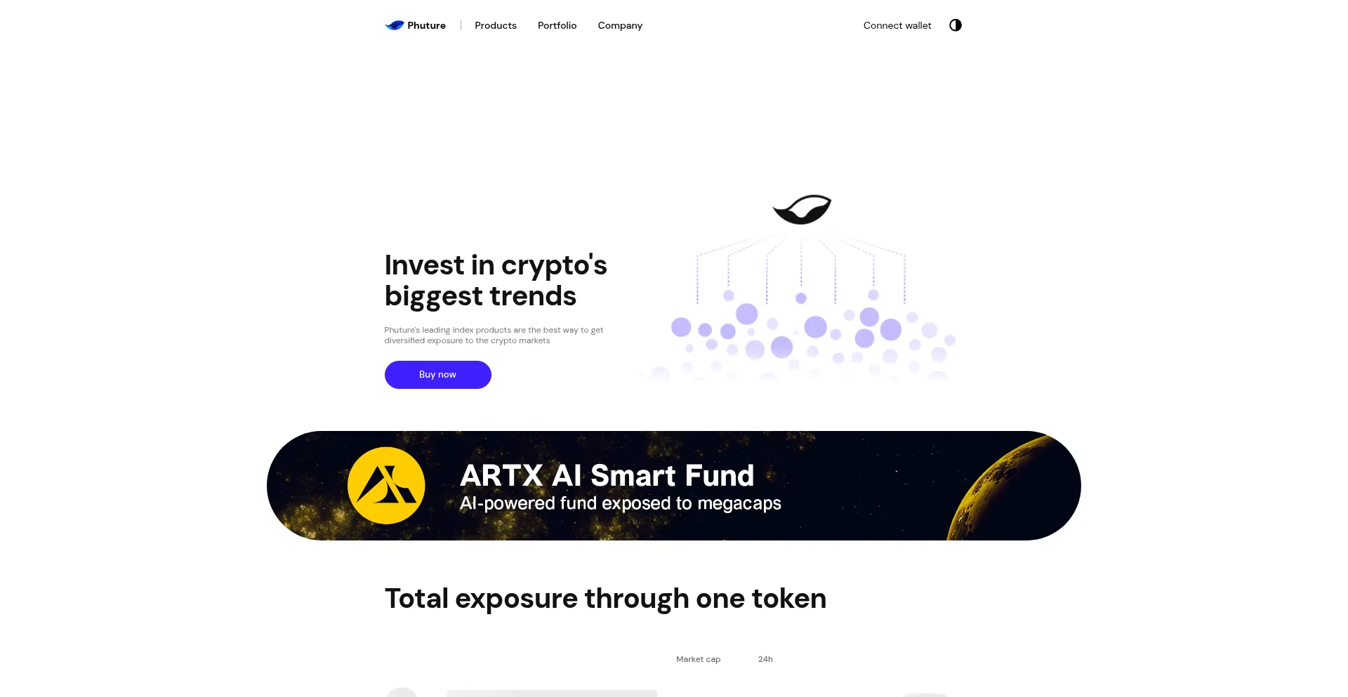 Website screenshot of Phuture.finance