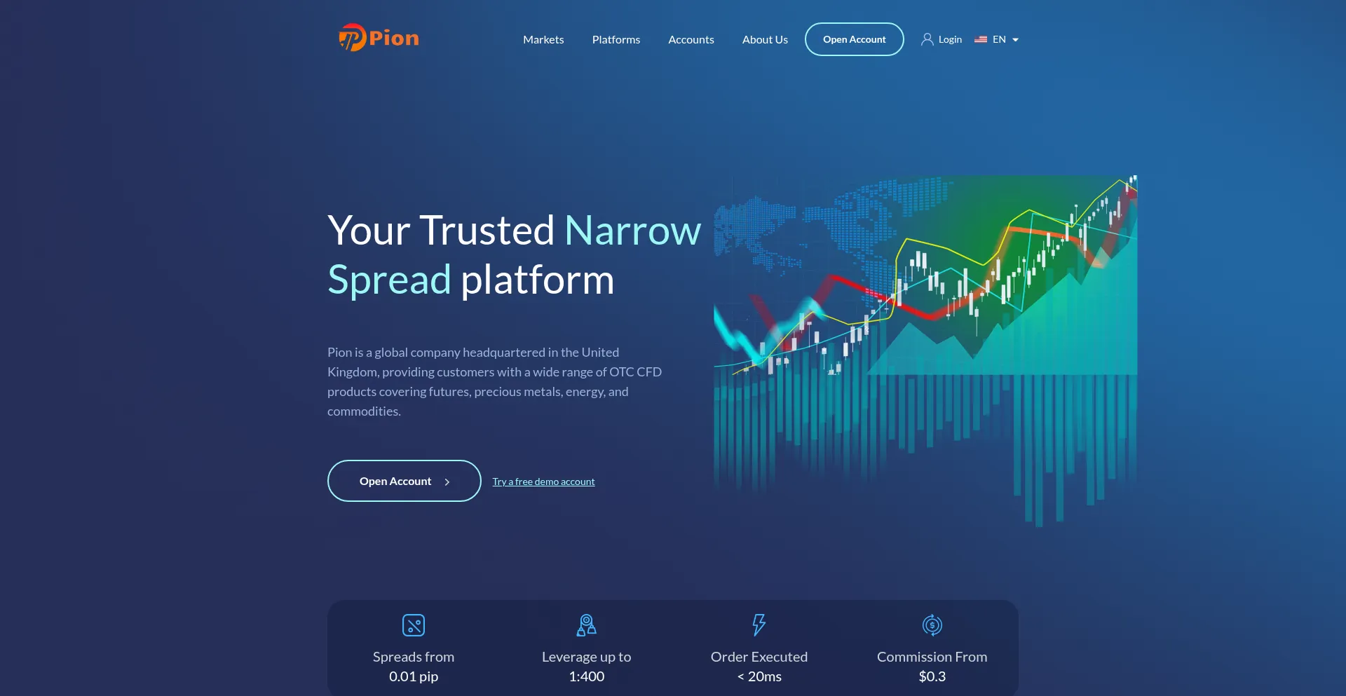 Website screenshot of Pinkalh.com