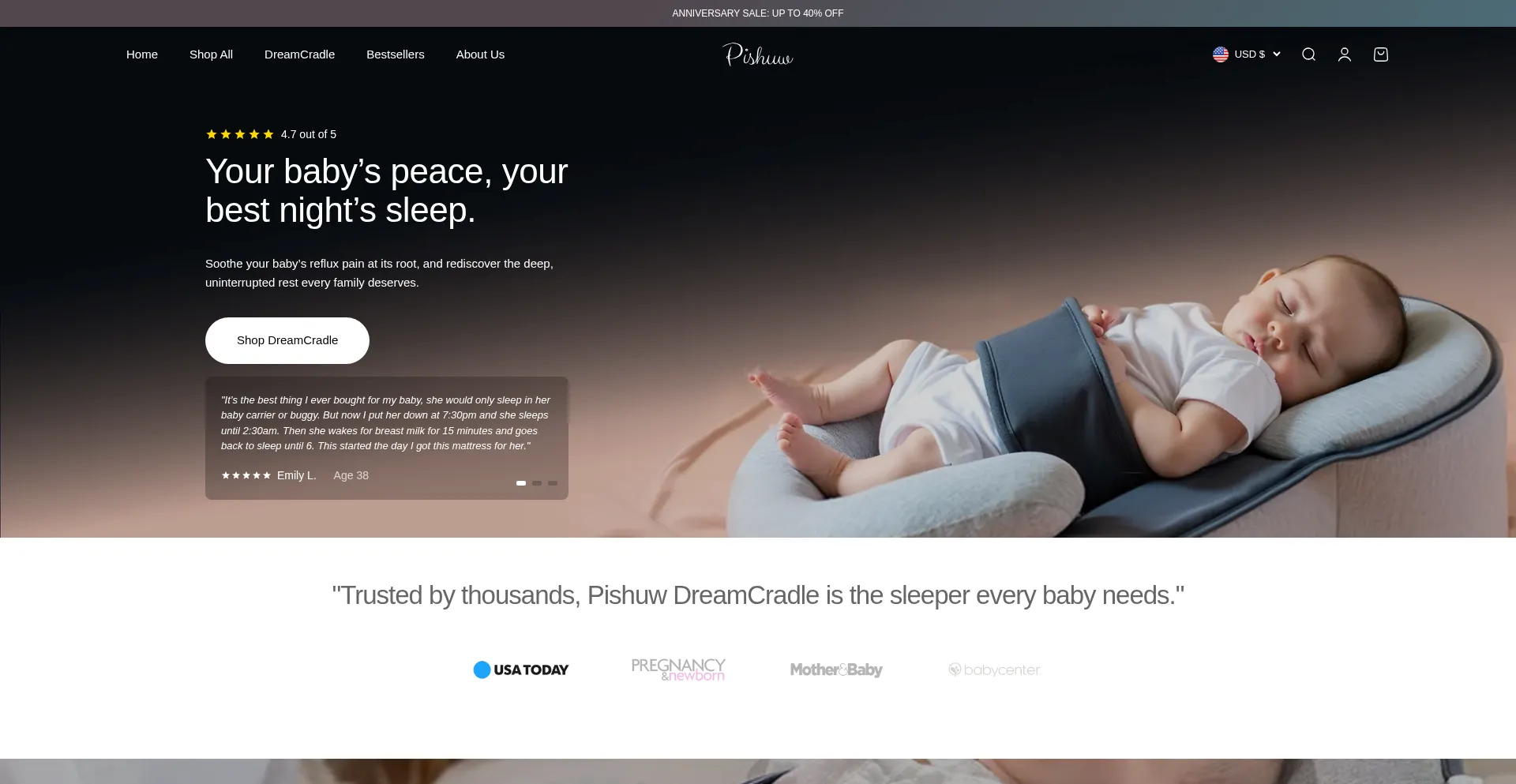 Pishuw.com