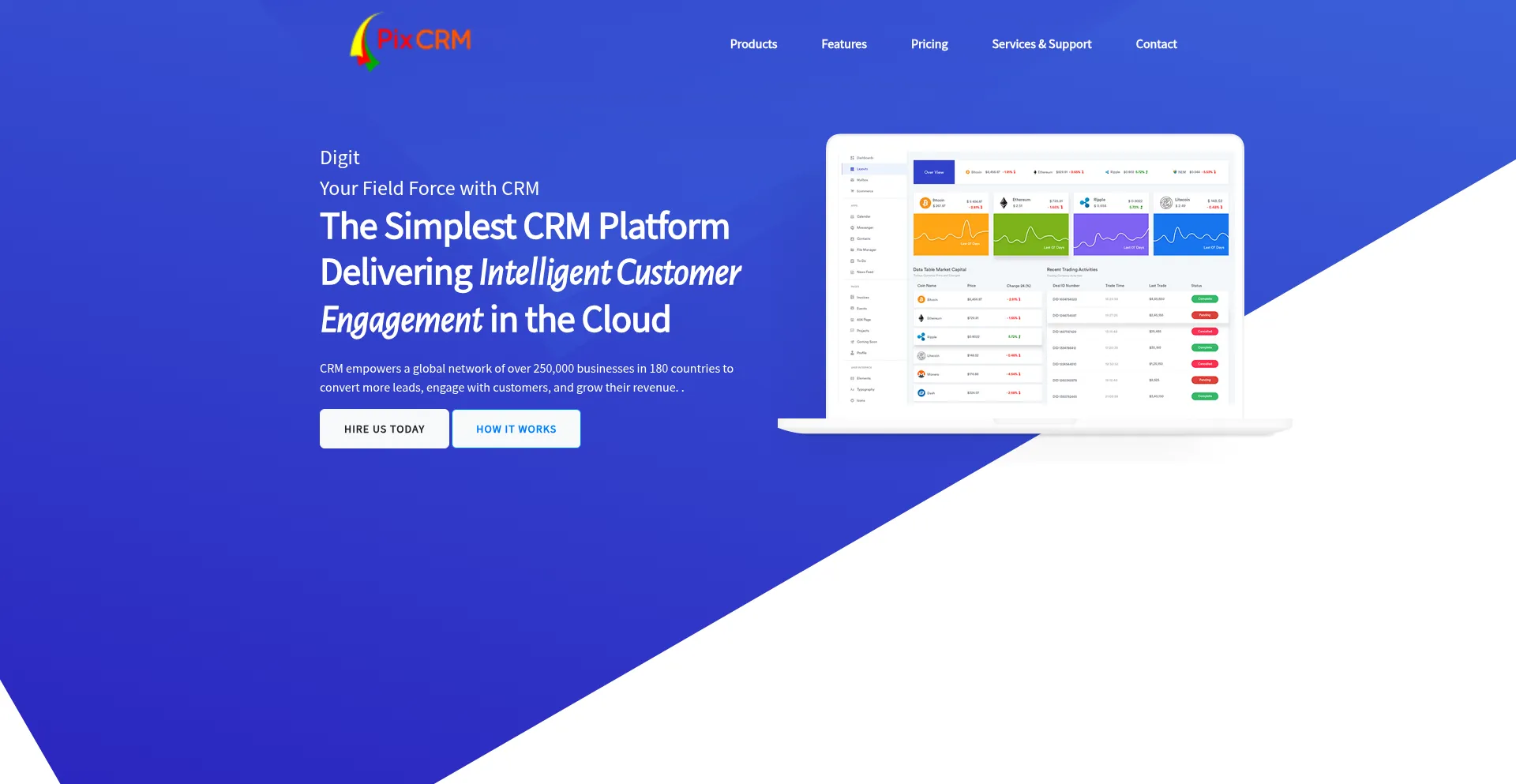Pixcrm.com