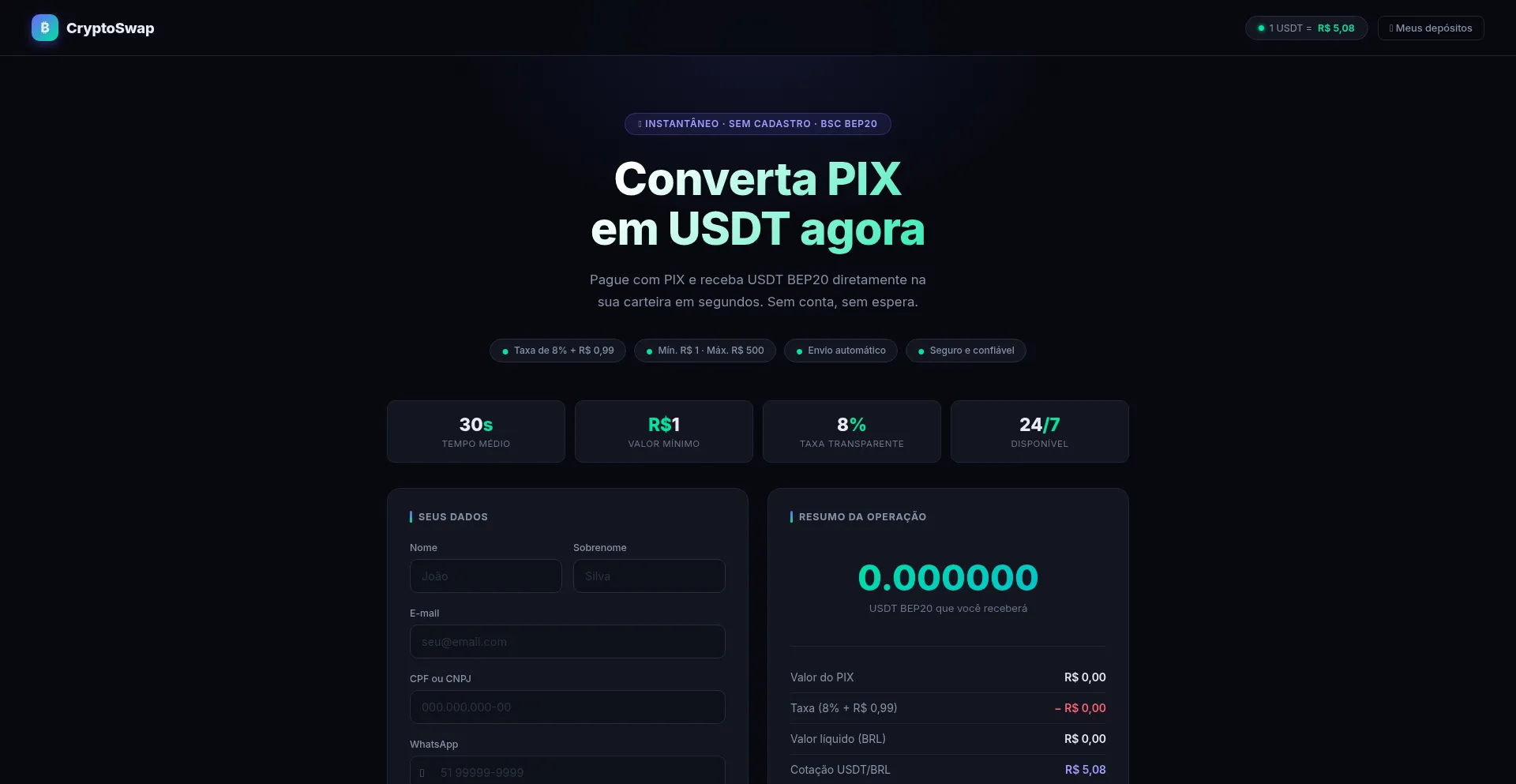 Pixcrypto.online