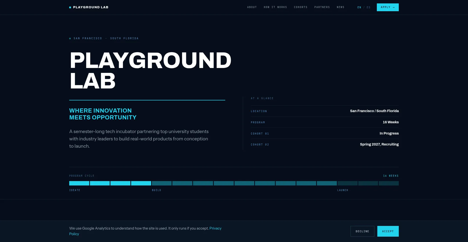 Playgroundlab.org