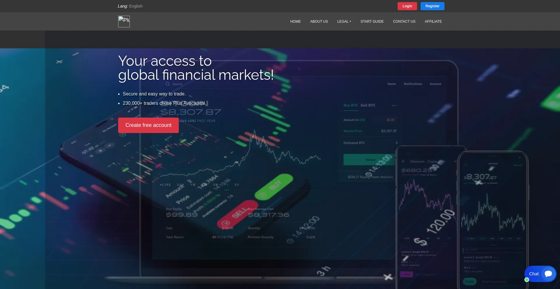Website screenshot of Plusavacapital.com
