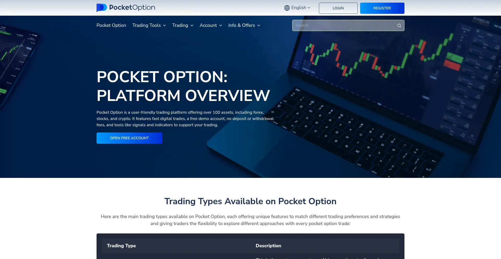 Pocketoption-1.com 安全可靠吗？