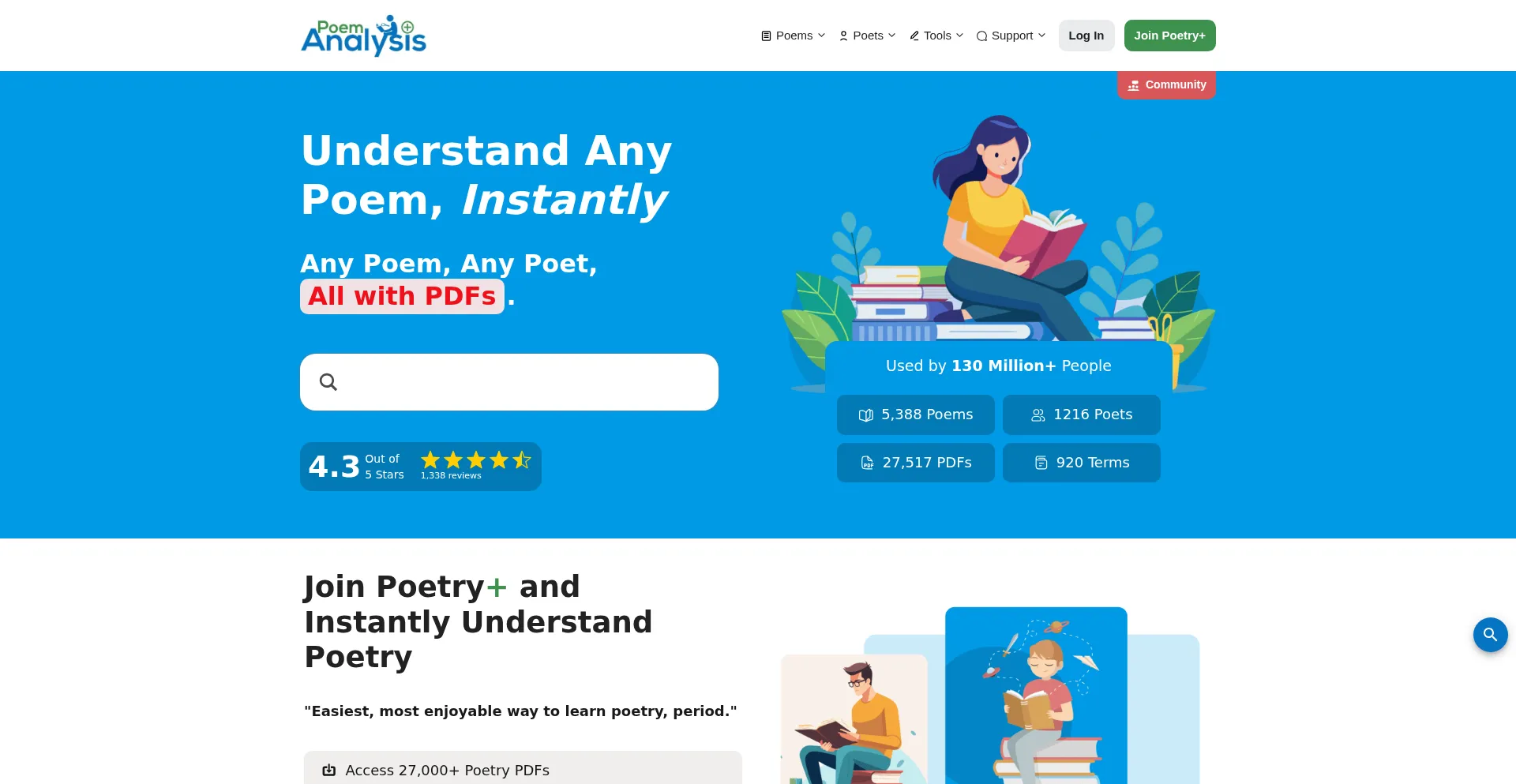 Poemanalysis.com