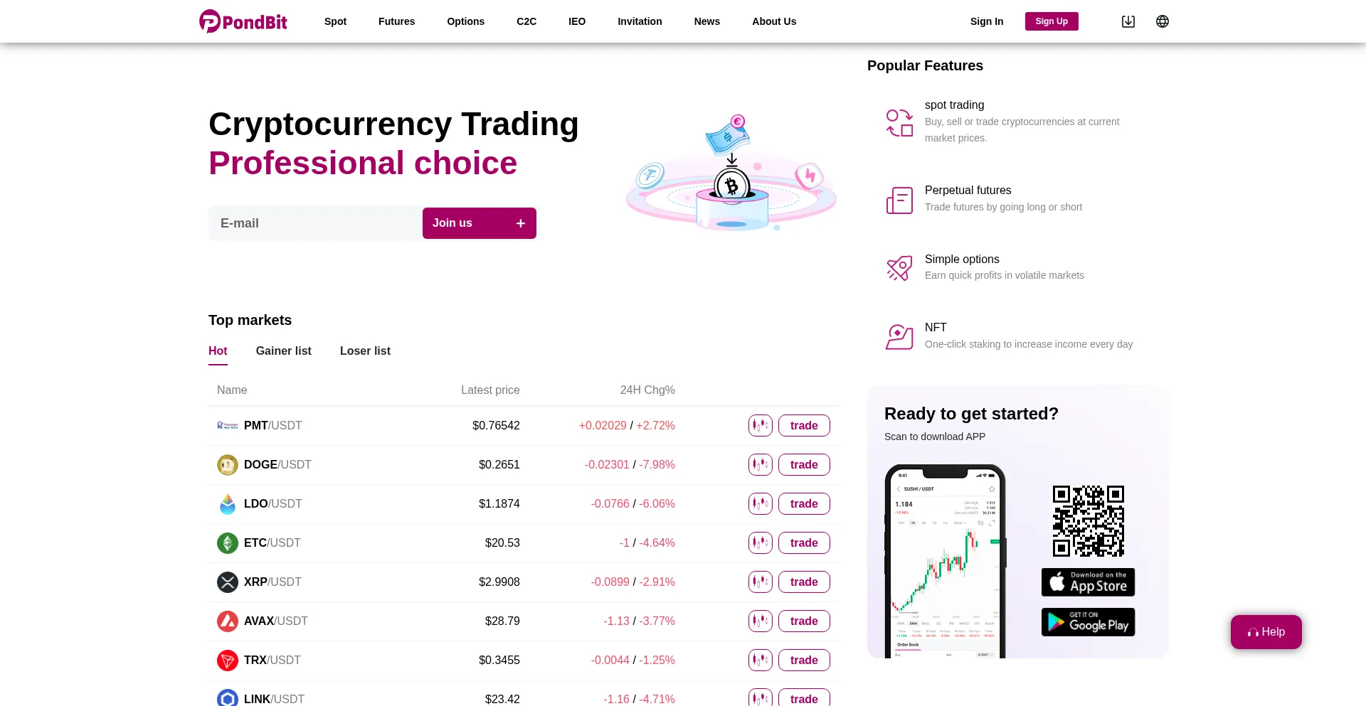 Pondbit.com 安全可靠吗？