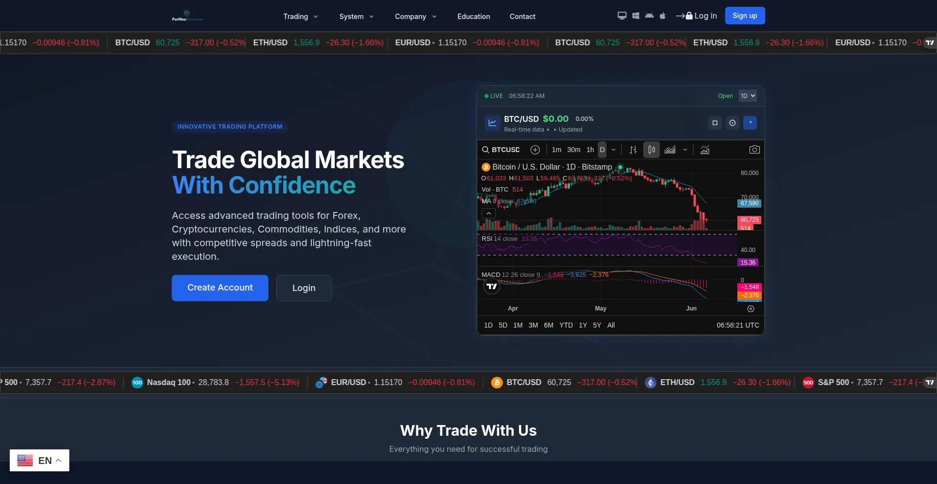 Portlinequantum.com