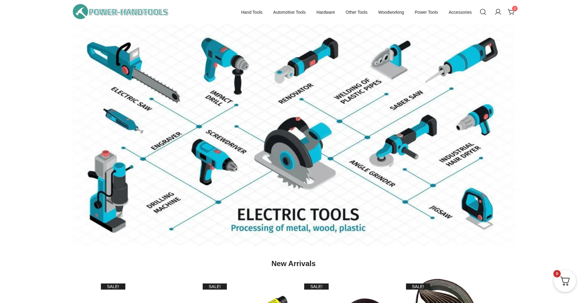 Power-handtools.com