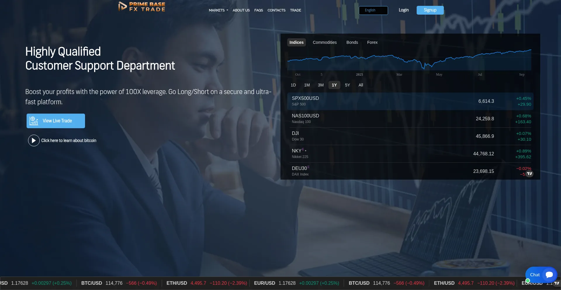 Primebasefxtrade.com 安全可靠吗？