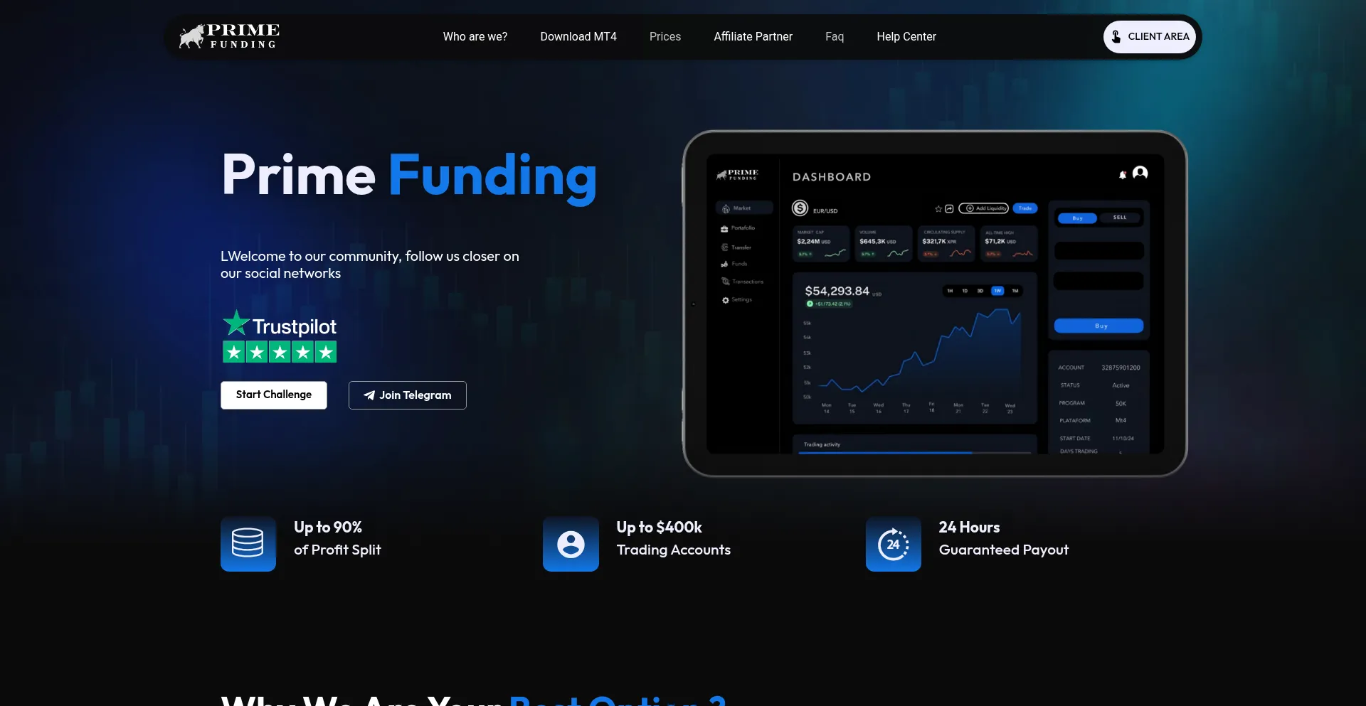 Primefundingfx.com 安全可靠吗？