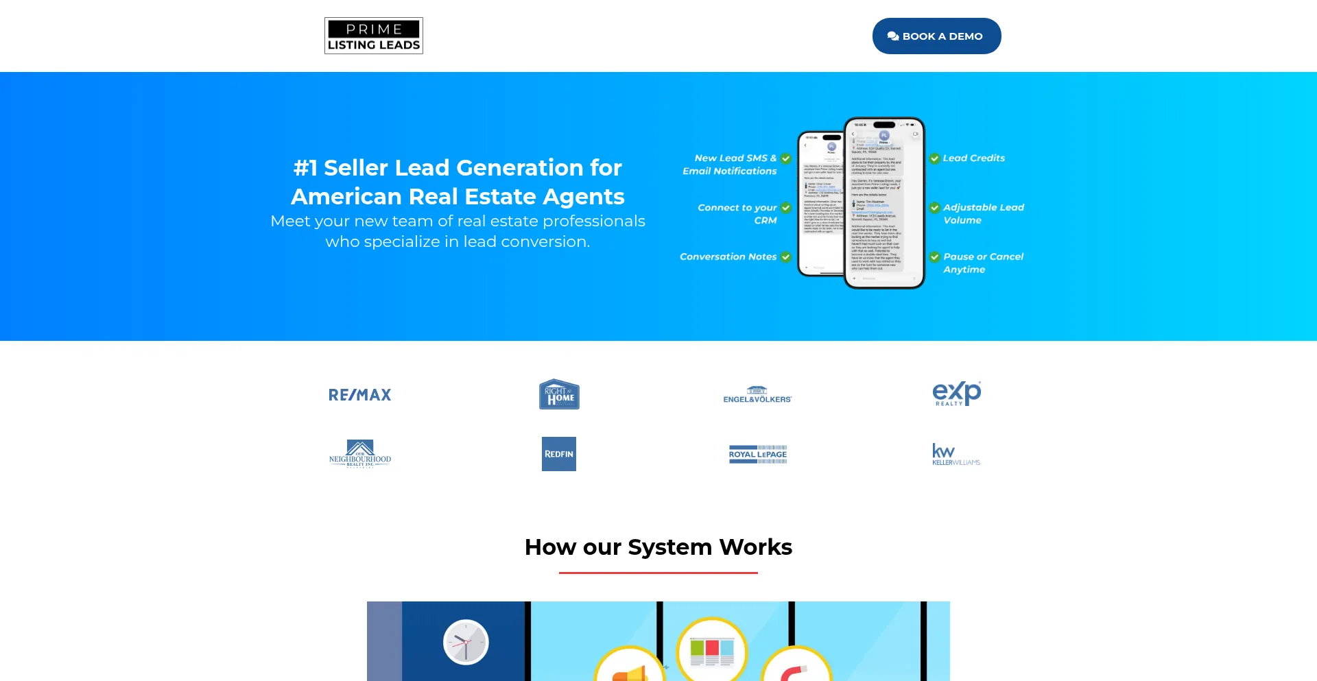 Primelistingleads.com