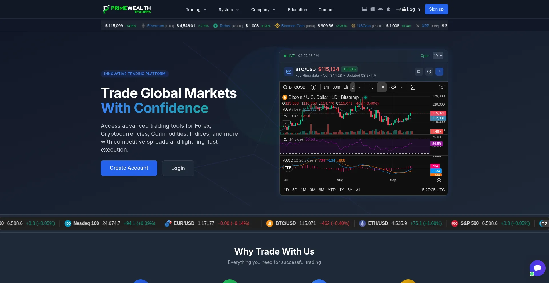 Primewealthtraders.com 安全可靠吗？