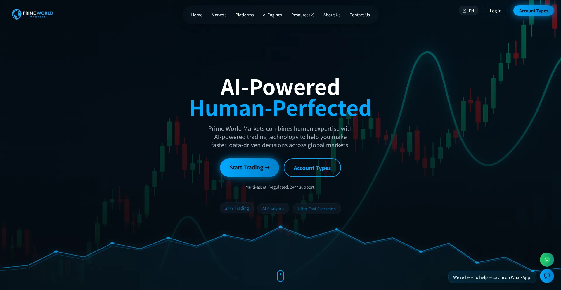 Primeworldmarkets.com