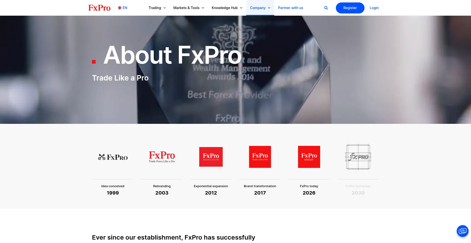 Pro.group