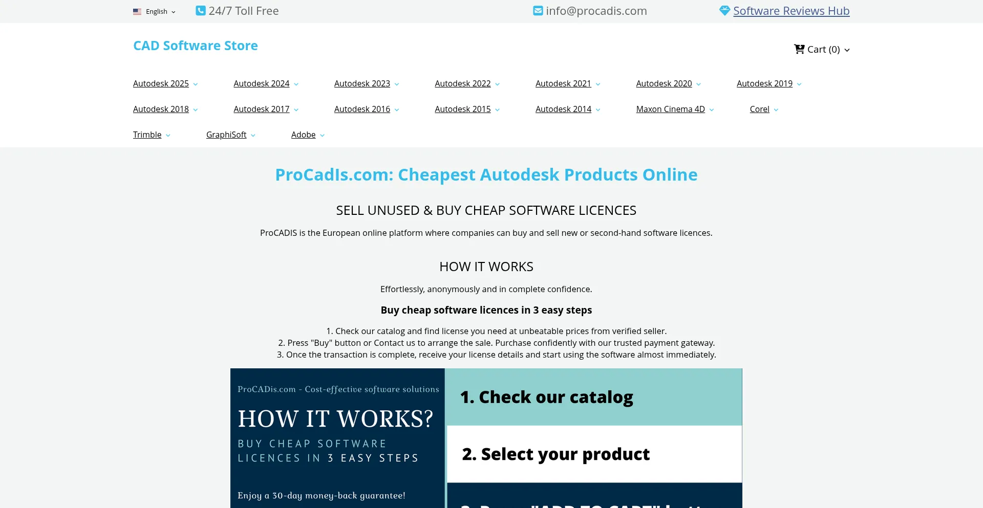 Website screenshot of Procadis.com