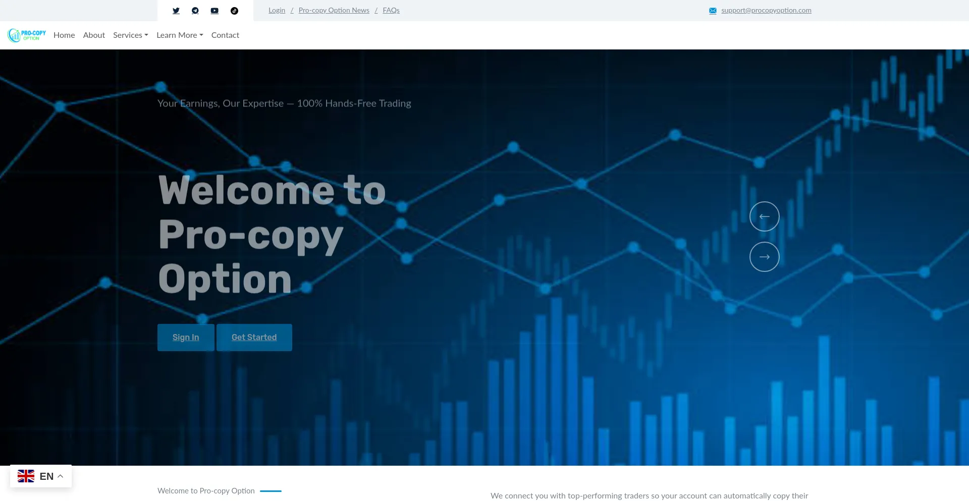Procopyoption.com