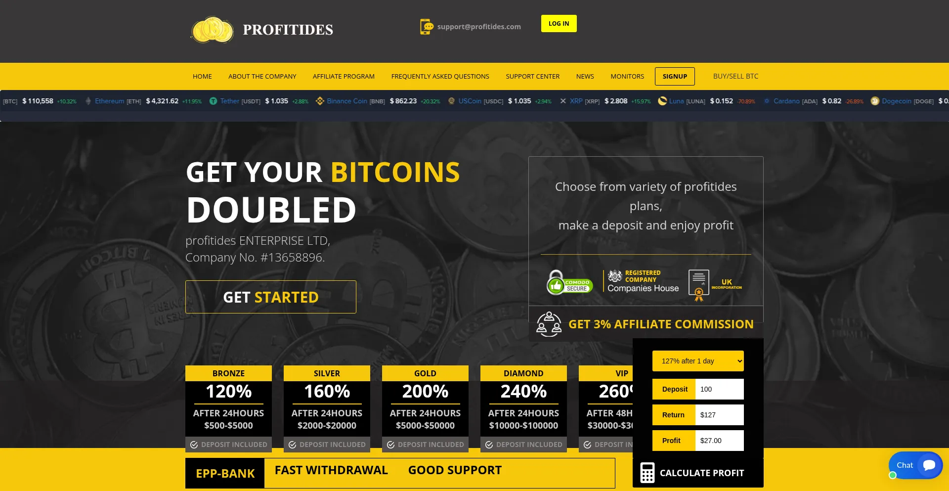 Website screenshot of Profitides.com