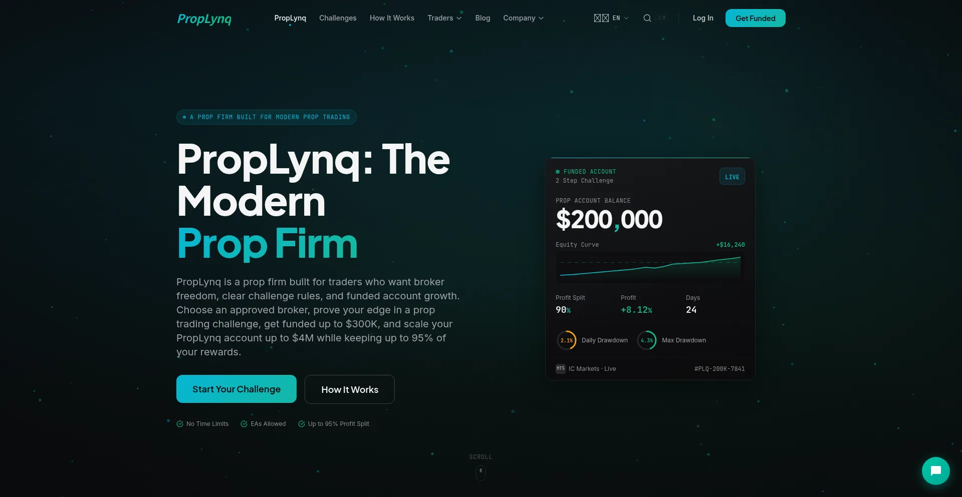 Proplynq.com