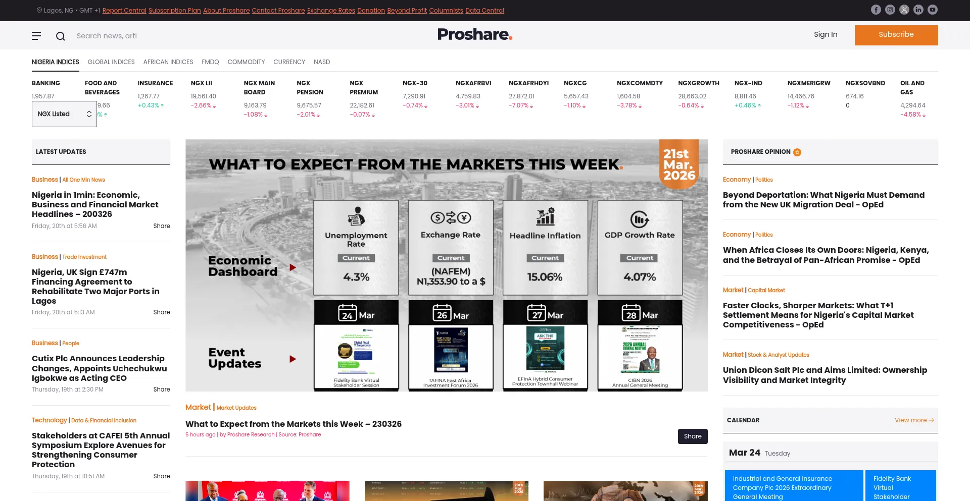 Proshare.co