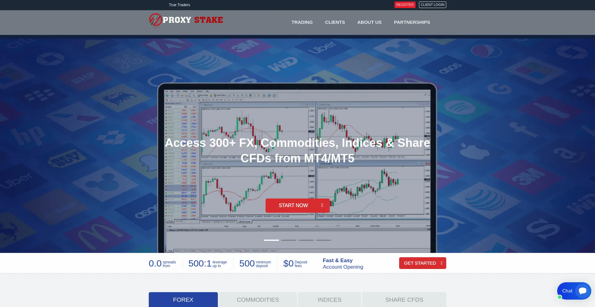 Website screenshot of Proxystakepro.com