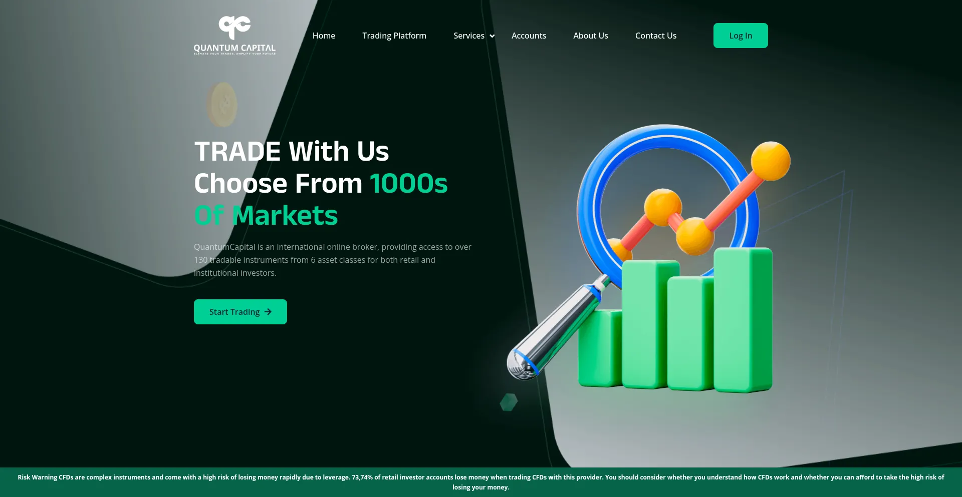 Website screenshot of Quantumcapital.cc