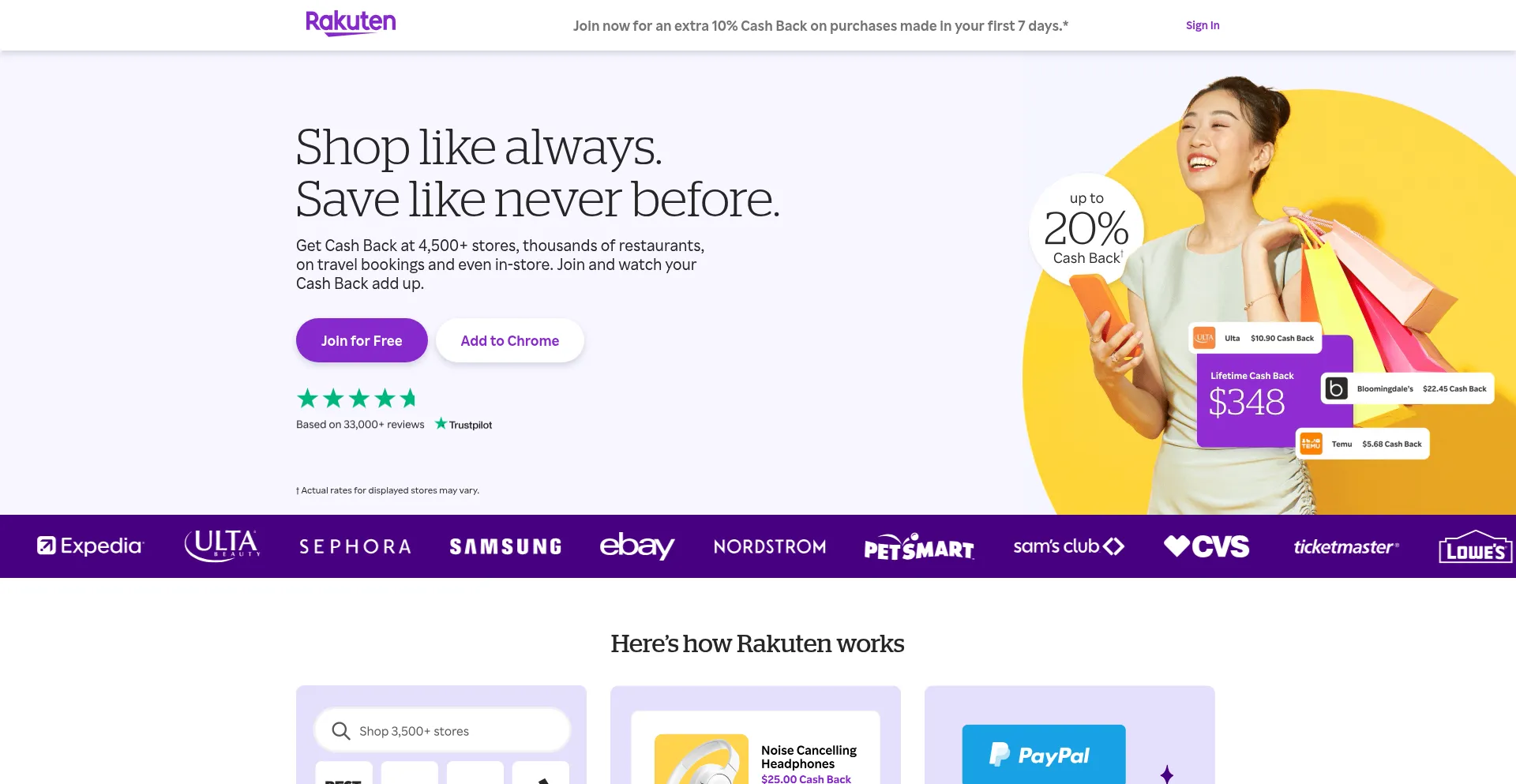 Rakuten.co.uk