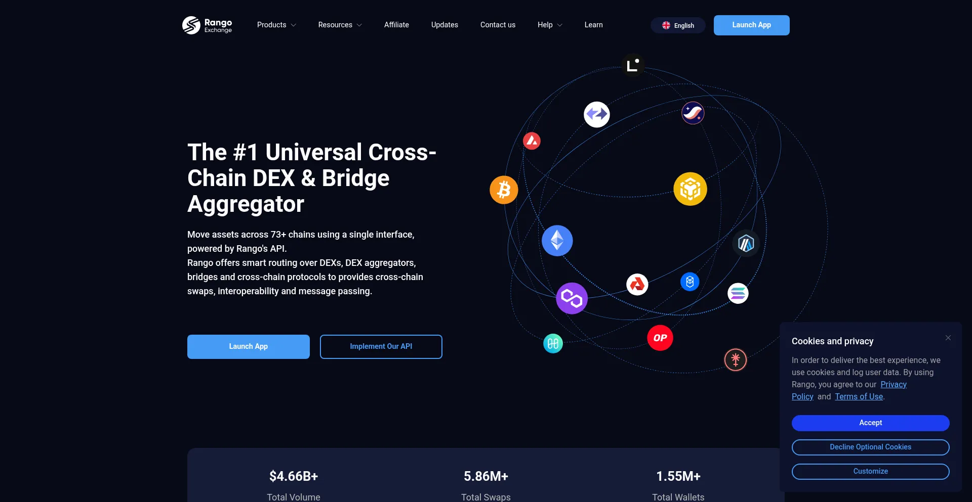 Website screenshot of Rango.exchange