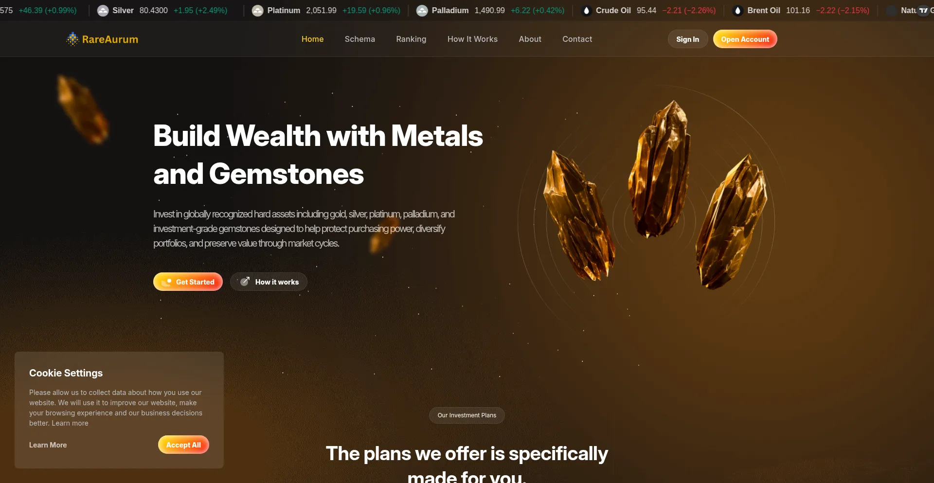 Rareaurum.com