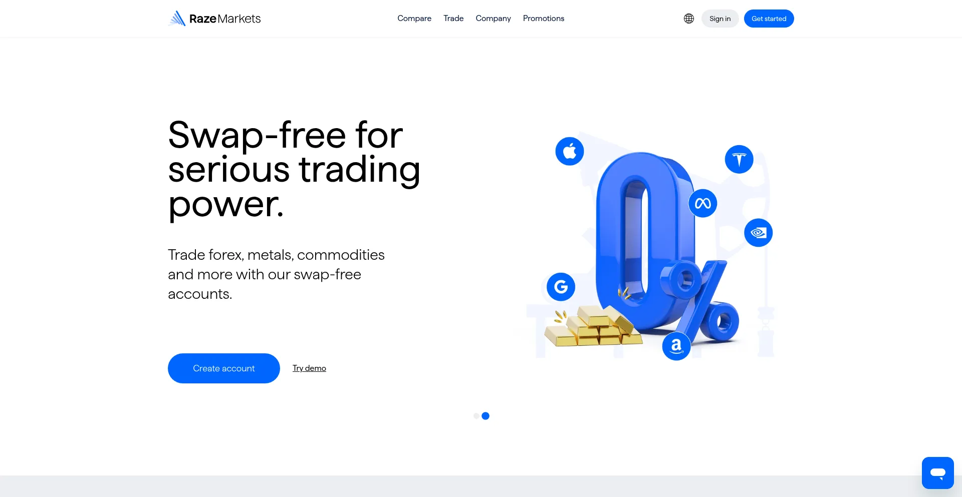 Razemarkets.com Screenshot