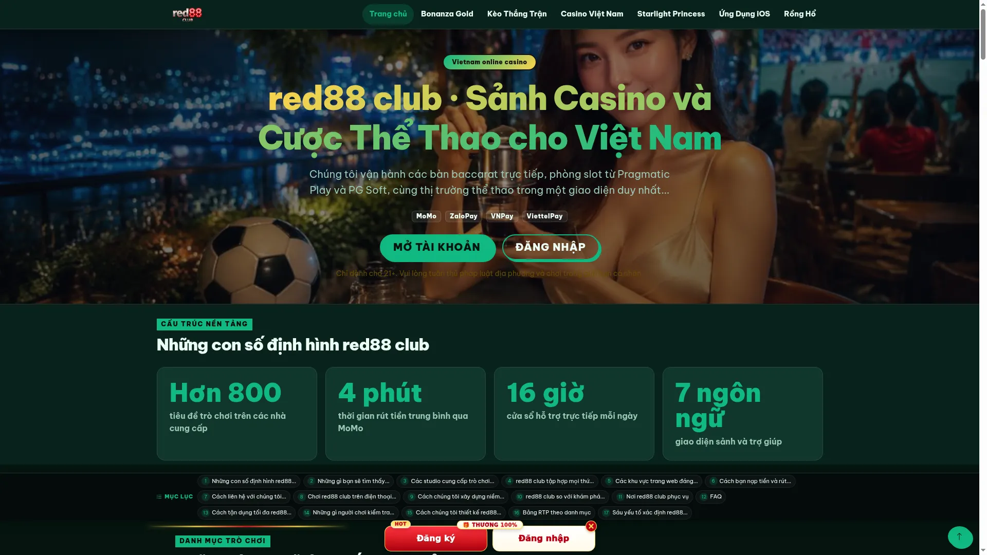 Red88club.org