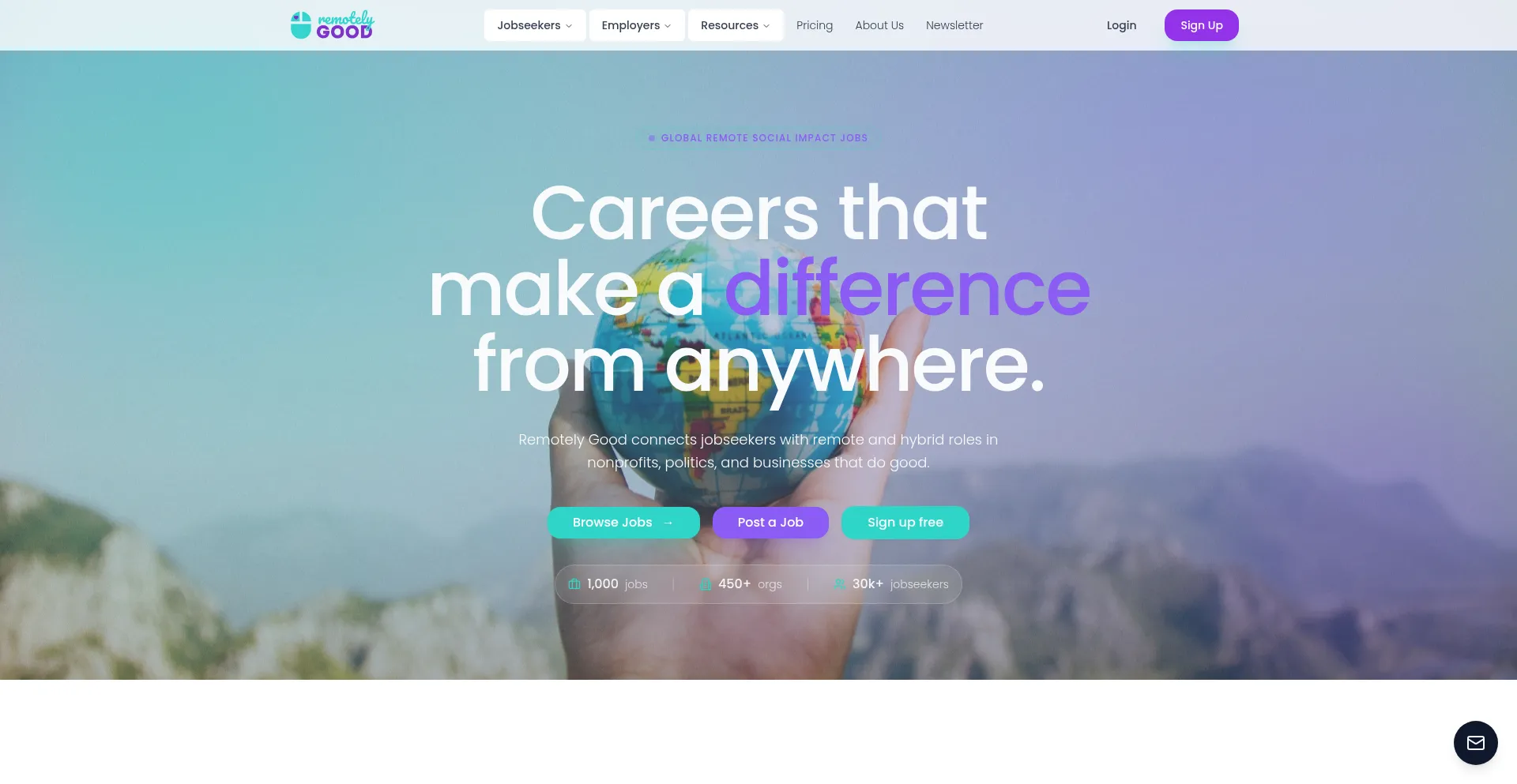 Remotelygood.us