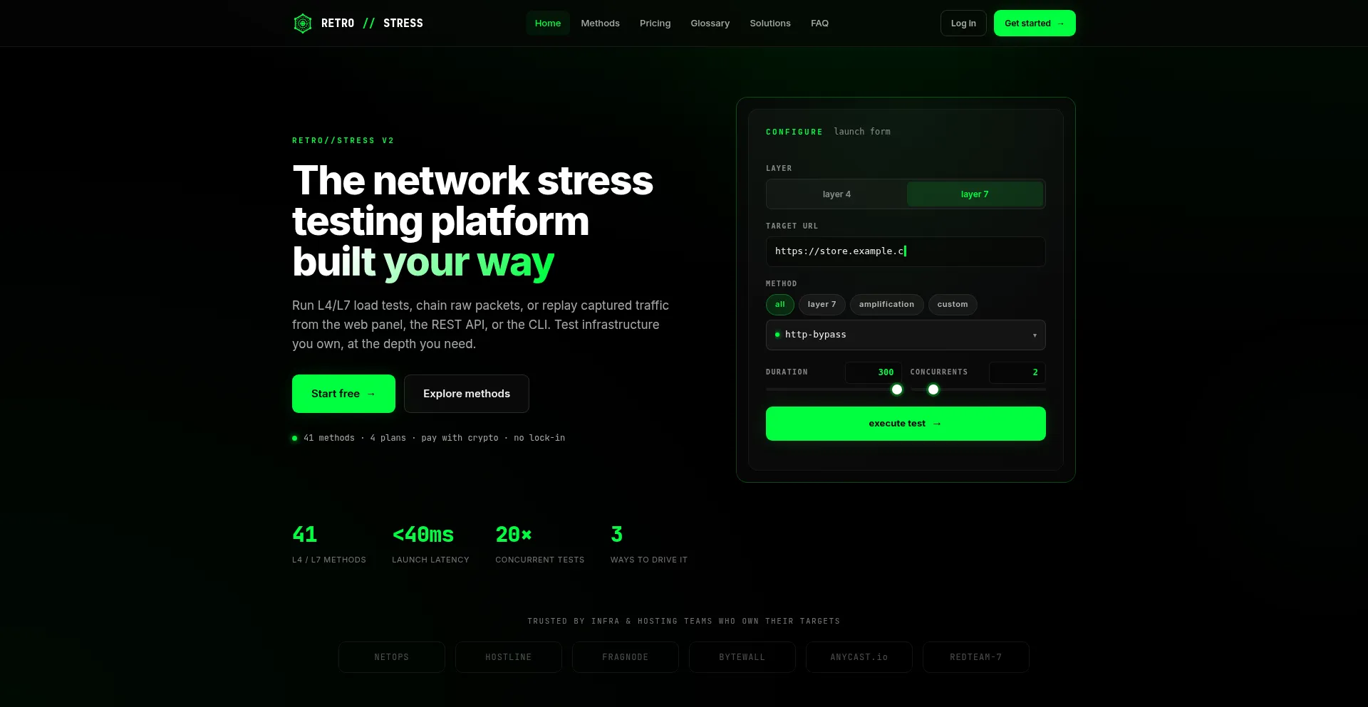 Retrostress.net