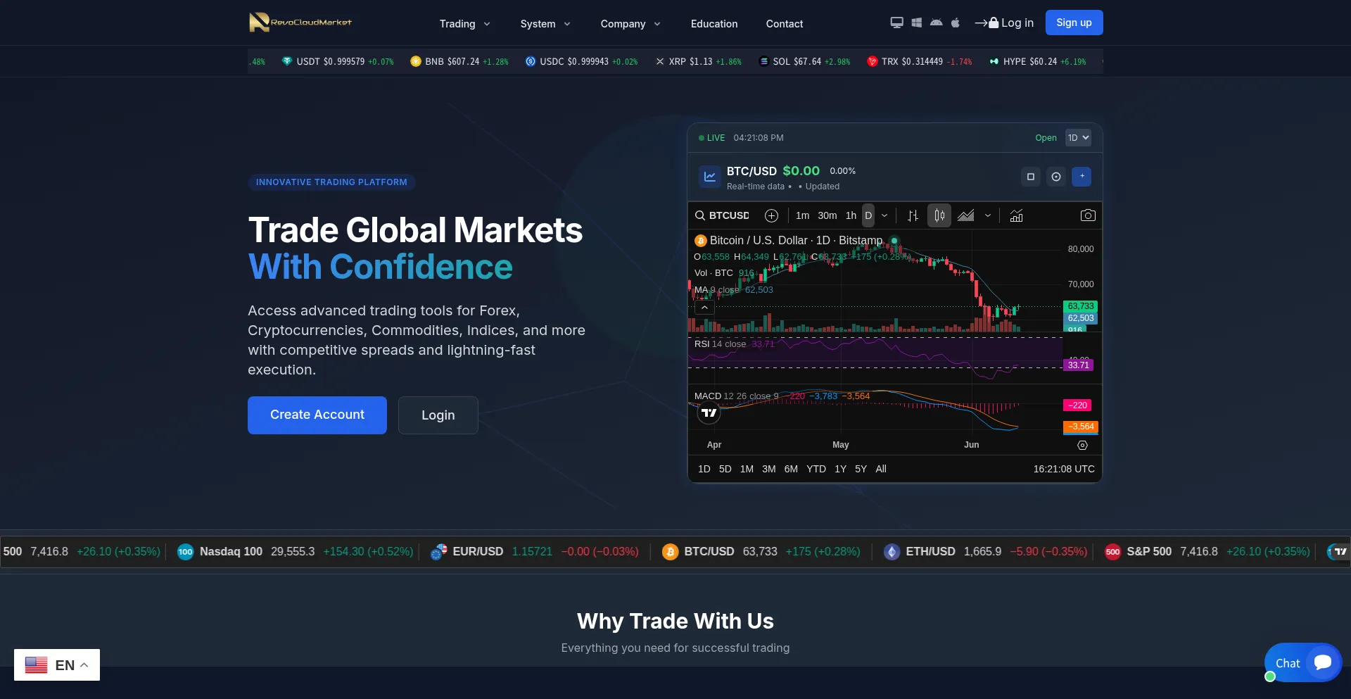 Revocloudmarket.com