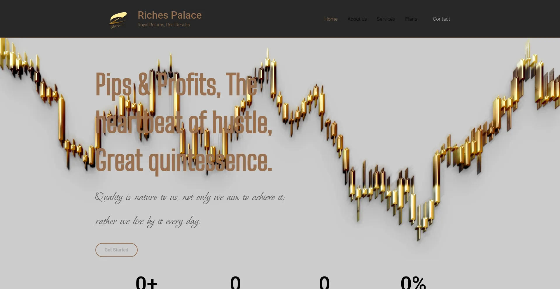 Richespalace.com 安全可靠吗？