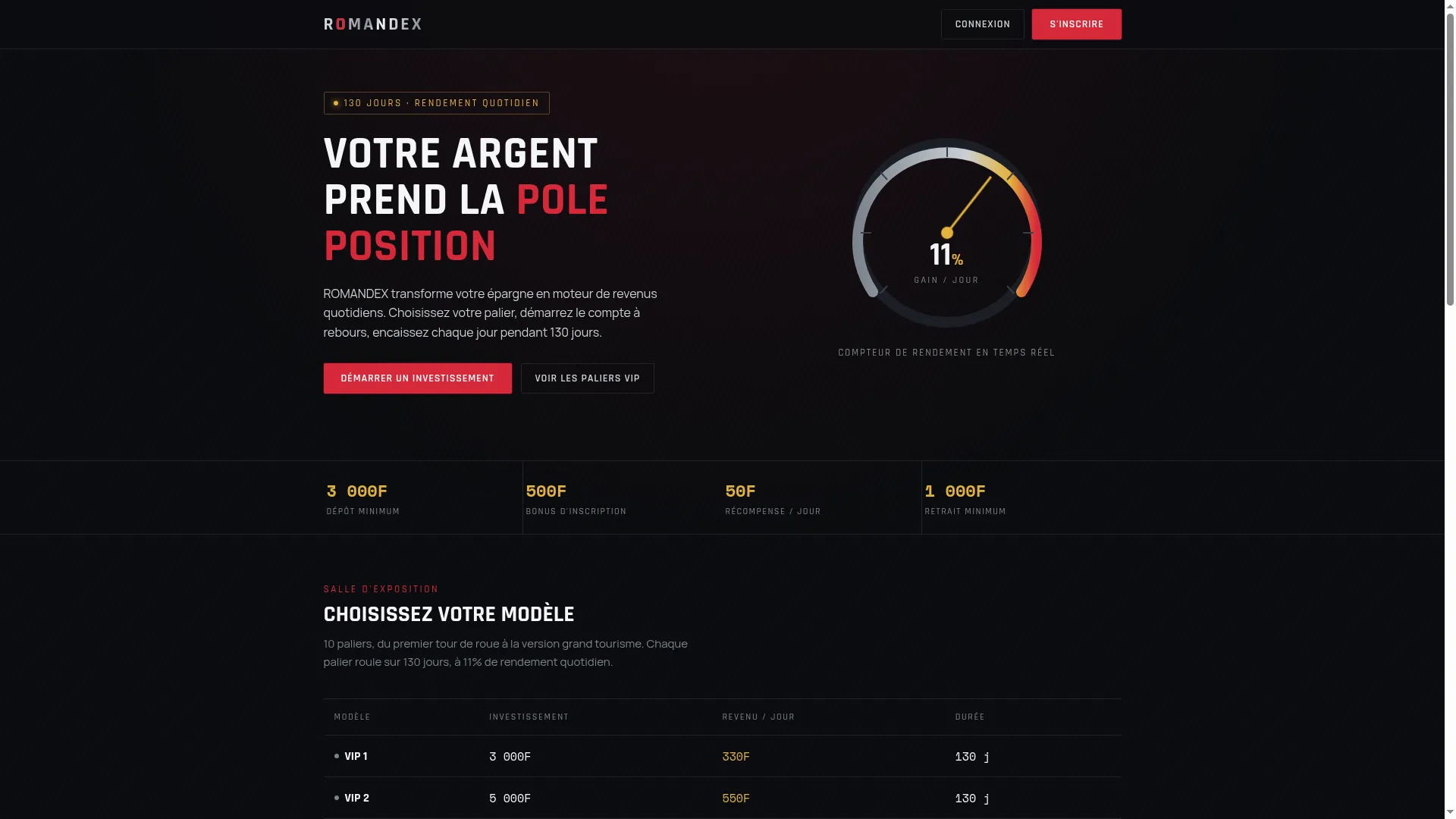 Romandex.store