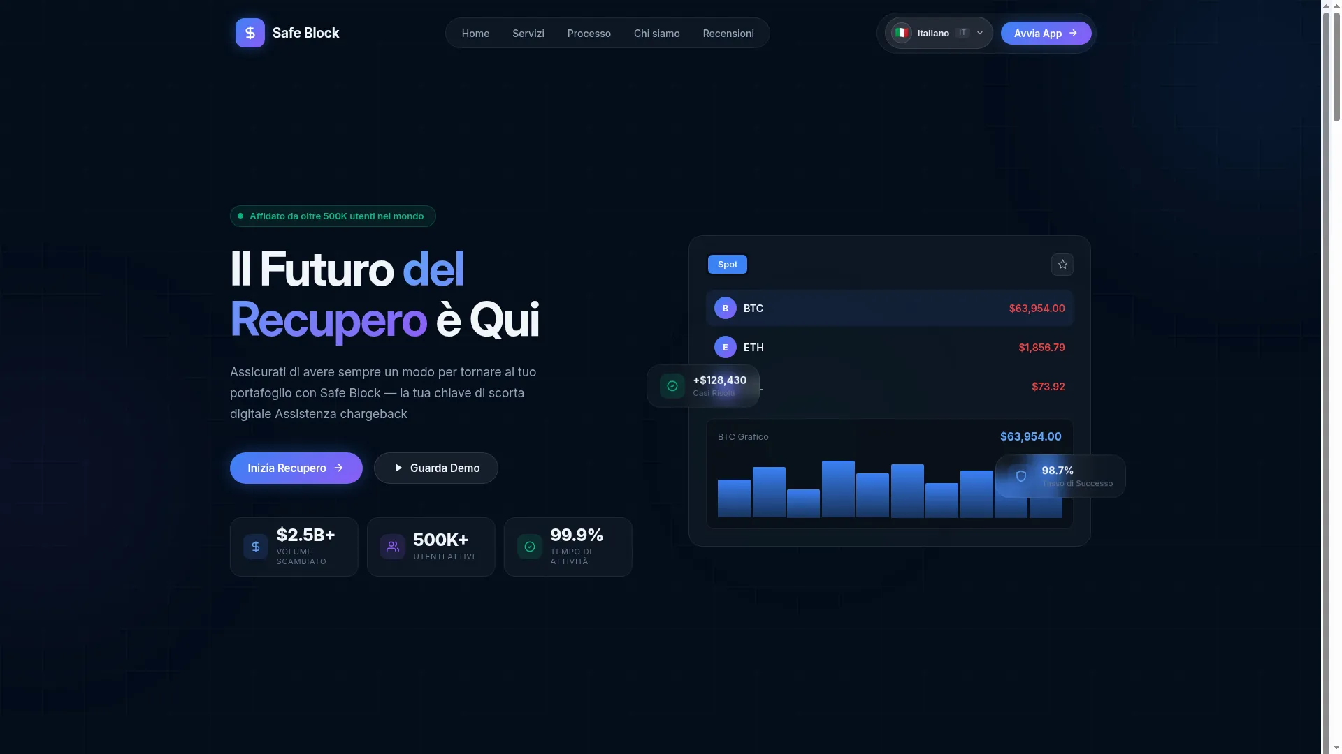 Safeblock.live