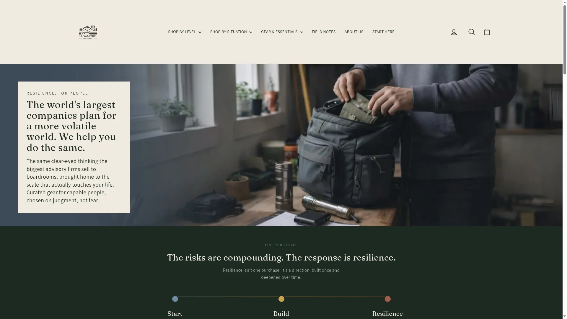 Sagamoretrading.com