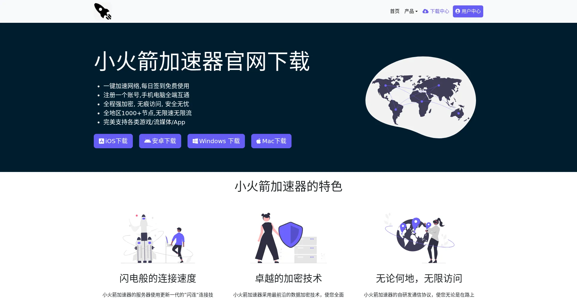Sancept.com