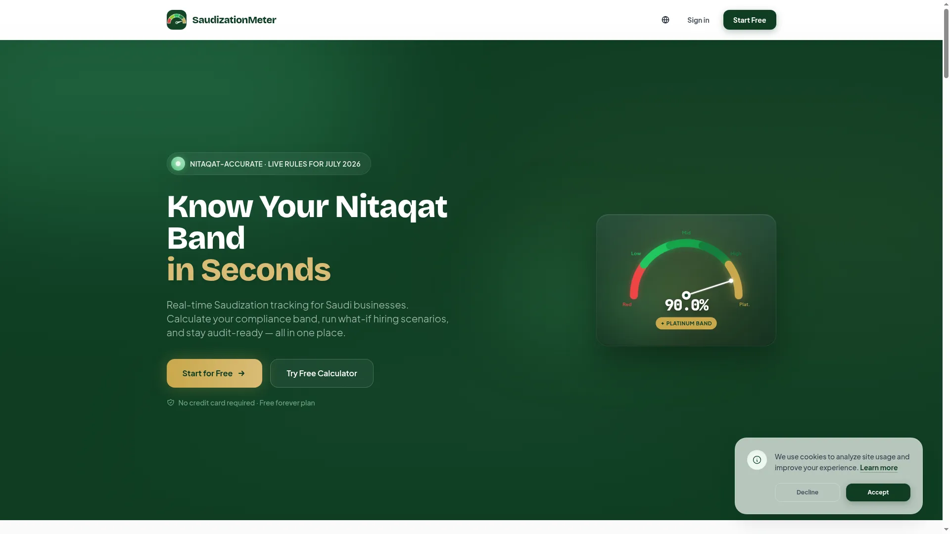 Saudizationmeter.com