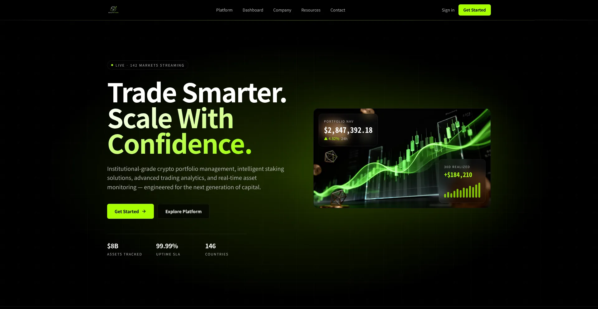 Scalpsphere.com